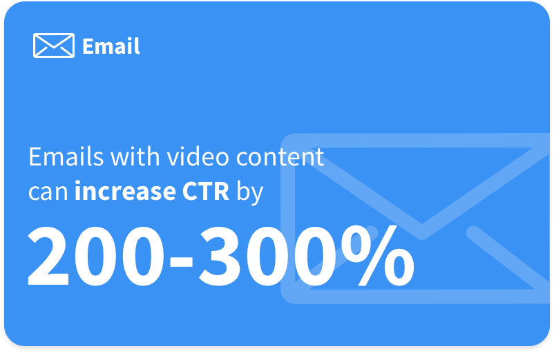 Stat: Emails with video content increase CTR by 200-300% Stat: Emails with video content increase CTR by 200-300%